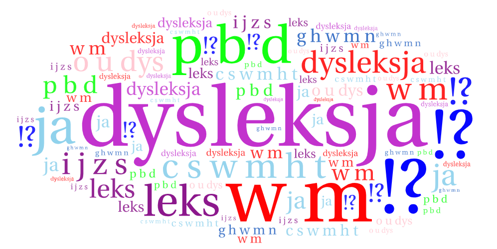 W przyjaźni z dysleksją